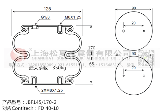 橡膠<a href='http://m.sciee.net/' target='_blank'><u>空氣彈簧</u></a>