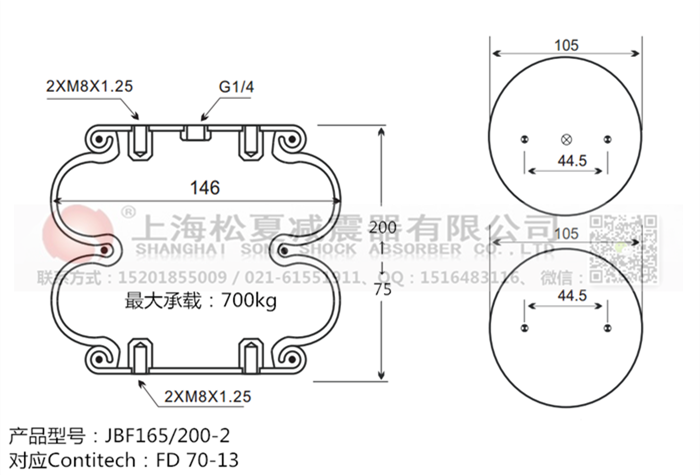 JBF165/200-2橡膠<a href='http://m.sciee.net/' target='_blank'><u>空氣彈簧</u></a>