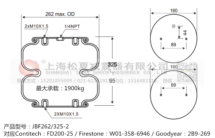 JBF262/325-2橡膠<a href='http://m.sciee.net/' target='_blank'><u>空氣彈簧</u></a>